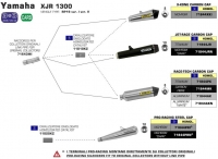 kleines Bild Arrow Auspffvarianten XJR 1300 RP19